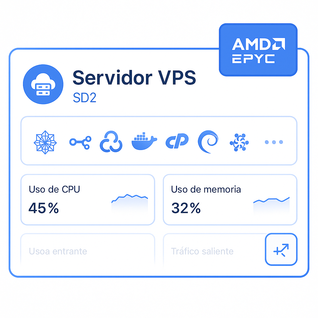 Servidores VPS Administrados